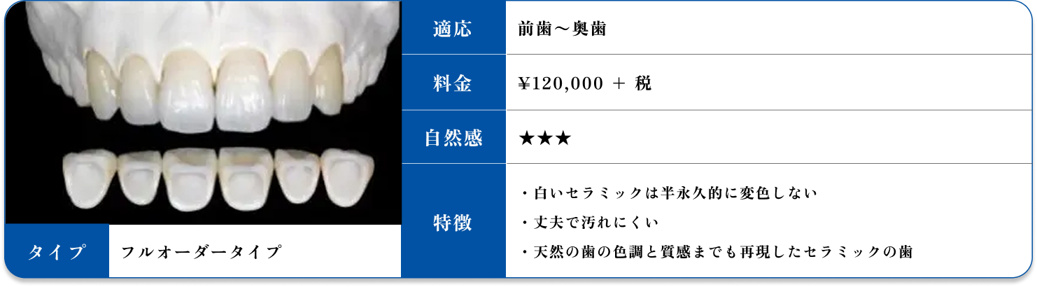オールセラミックフルオーダータイプ