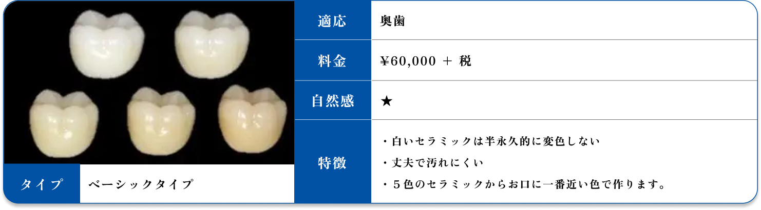 オールセラミックベーシックタイプ