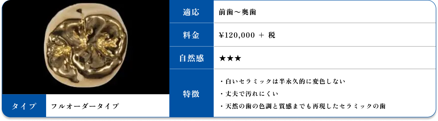 ゴールドフルオーダータイプ