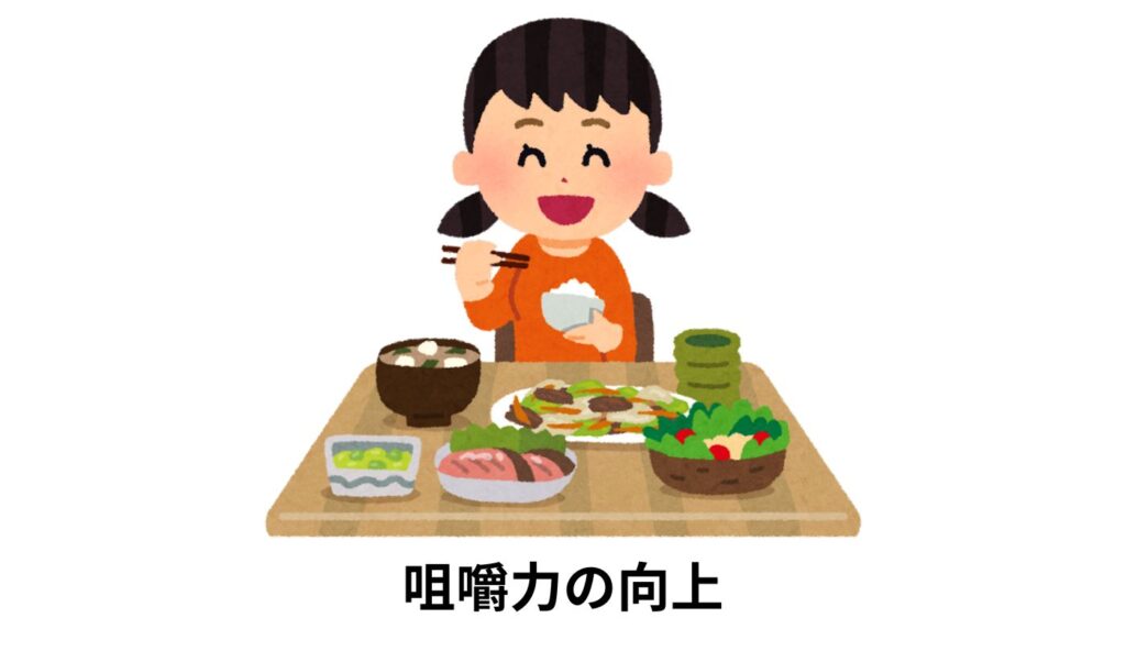 舌回し　メリット　咀嚼力