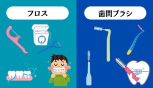 デンタルフロス　歯間ブラシ　違い